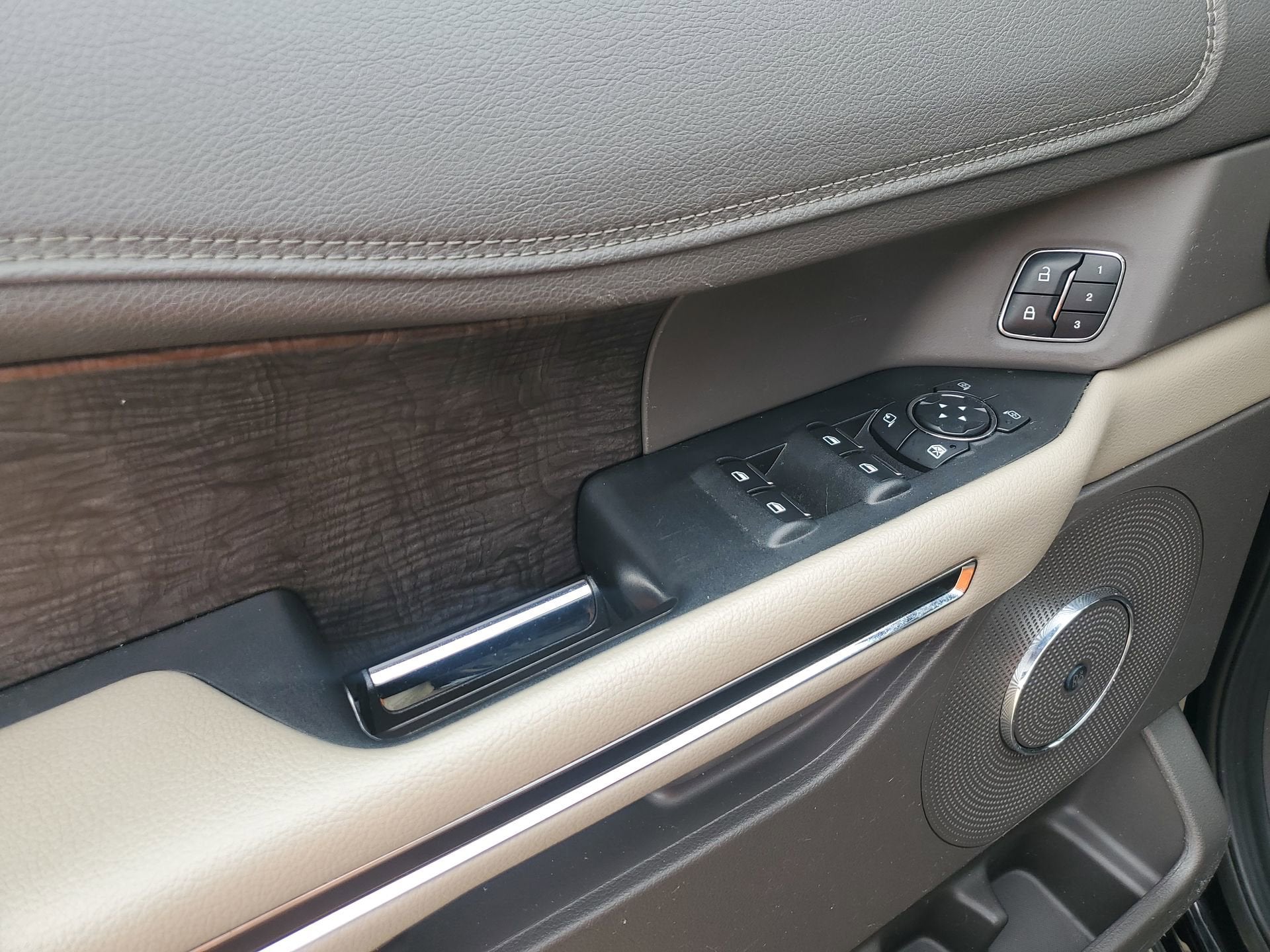 2021 Ford Expedition Limited